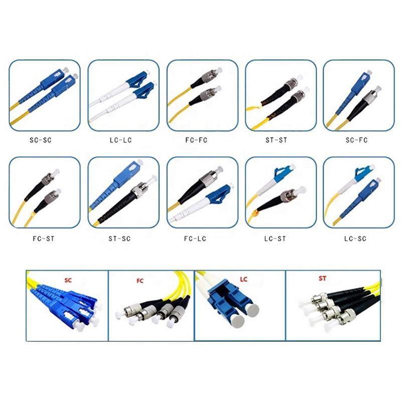 Type of Patchcord Type of Patchcord