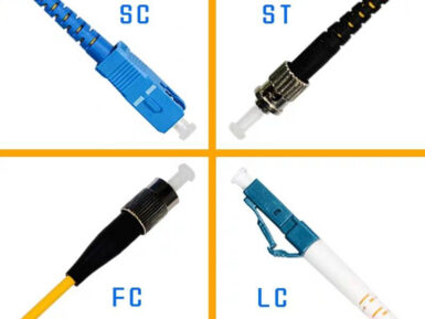 What Is Fiber Optic Patch Cords What Is Fiber Optic Patch Cords