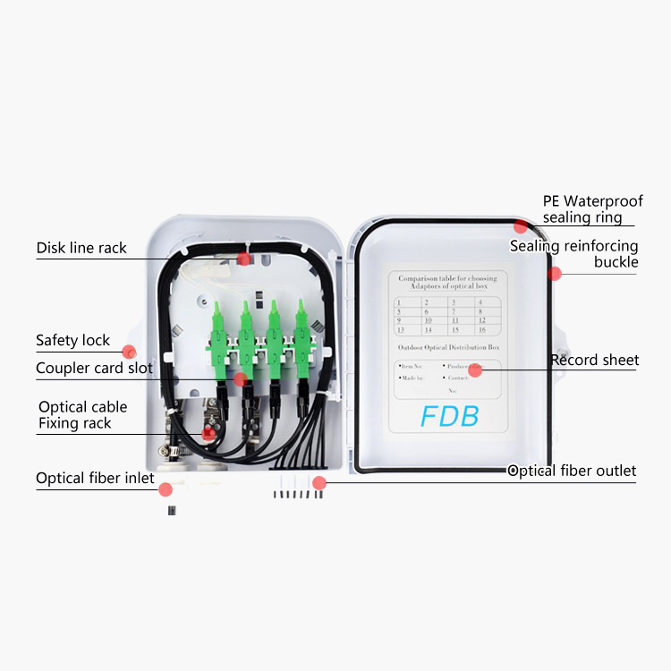 Fiber Optic Distribution Box GKC-FDB-8L Fiber Optic Distribution Box GKC-FDB-8L