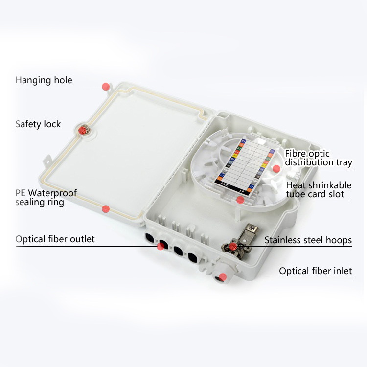 Fiber-Optic-Distribution-Box-GKC-FDB-8B-5 Fiber Optic Distribution Box GKC-FDB-8B