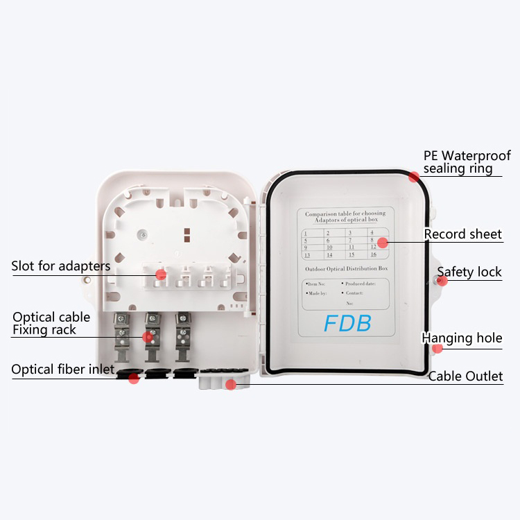 Fiber Optic Distribution Box GKC-FDB-8E-1 Fiber Optic Distribution Box GKC-FDB-8E-1