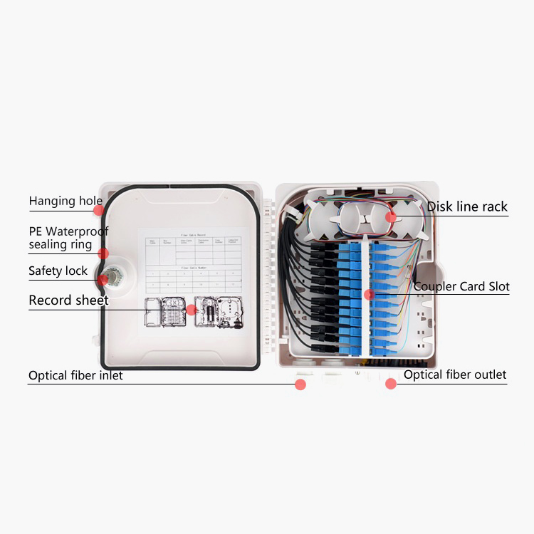 GKC-FDB-12BE Fiber Optic Distribution Box-4 Fiber Optic Distribution Box GKC-FDB-12BE