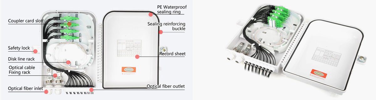GKC-FDB-16-SA Fiber Optic Distribution Box GKC-FDB-16-SA