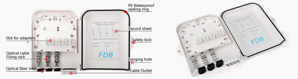 GKC-FDB-8E-Fiber-Optic-Distribution-Box Fiber Optic Distribution Box GKC-FDB-8E