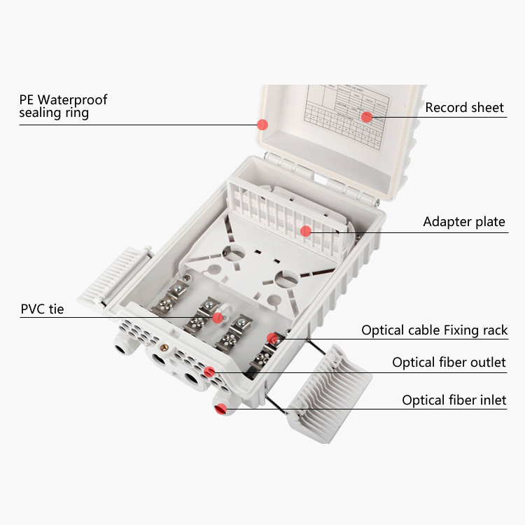 GKC-FDMB-4-24P-3 Fiber Optic Distribution Box mid span port uncut design GKC-FDMB-4-24P 4 inlet 24 out
