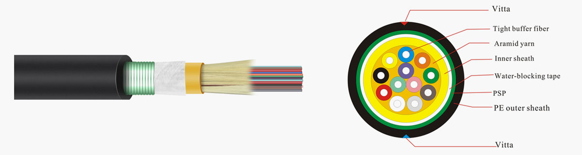 Indoor Steel Armored Fiber Optic Cable (GJFJH53)